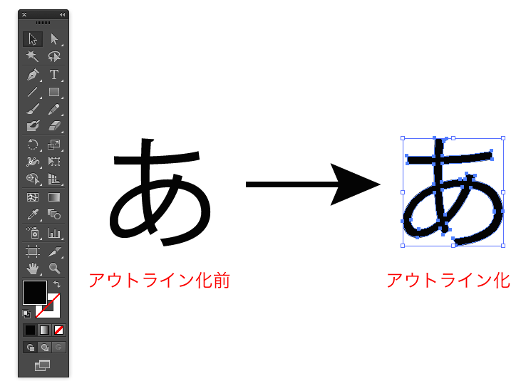 自作のフォントを作ろう イラレの文字をアウトライン化にする方法 Designers Tips